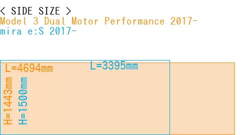 #Model 3 Dual Motor Performance 2017- + mira e:S 2017-